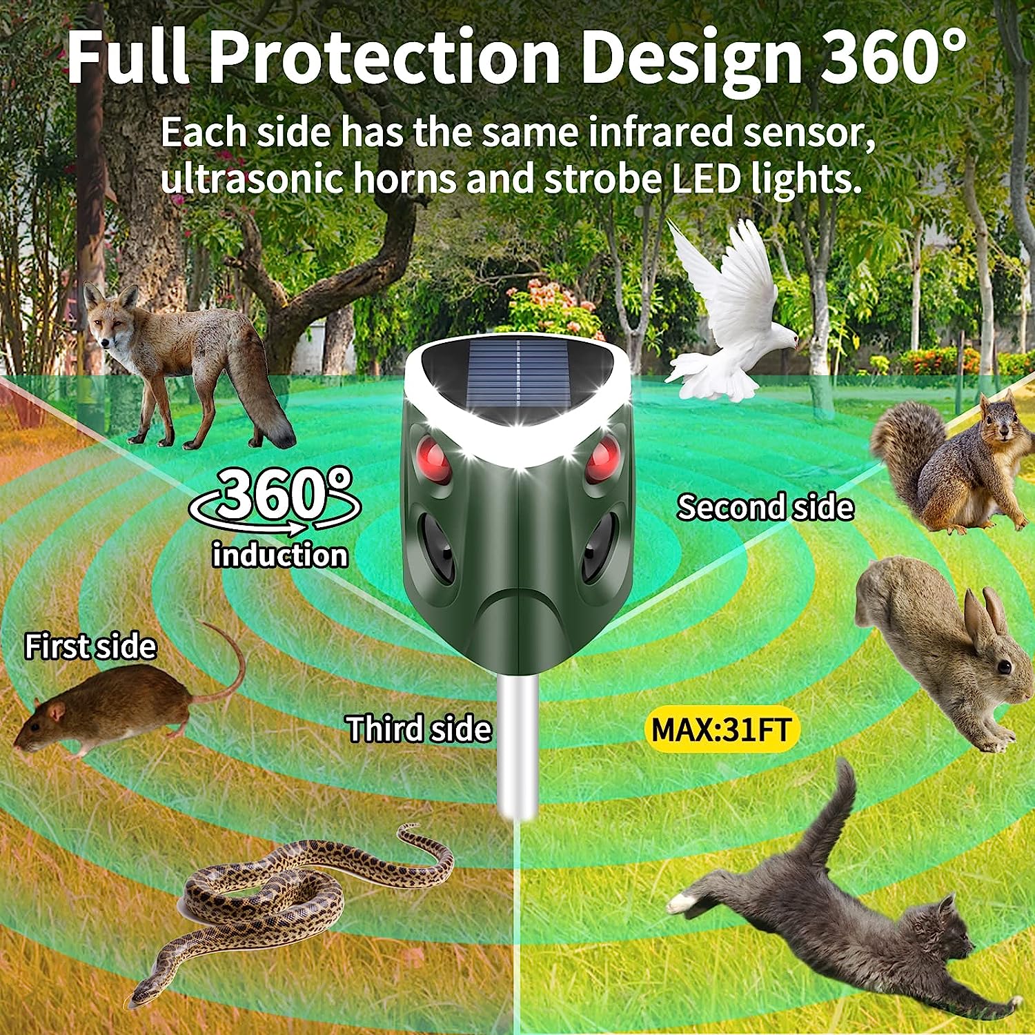 Phonery SafeRepel ® Solar Animal Repeller-Getphonery