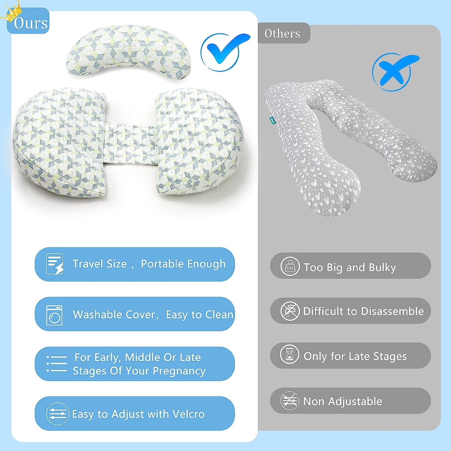 Phonery CozyNest ® Pregnancy Pillow for Sleep-Getphonery
