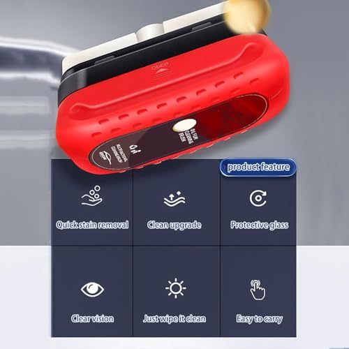 Phonery HydroGuard ® Glass Cleaner For Car-Getphonery