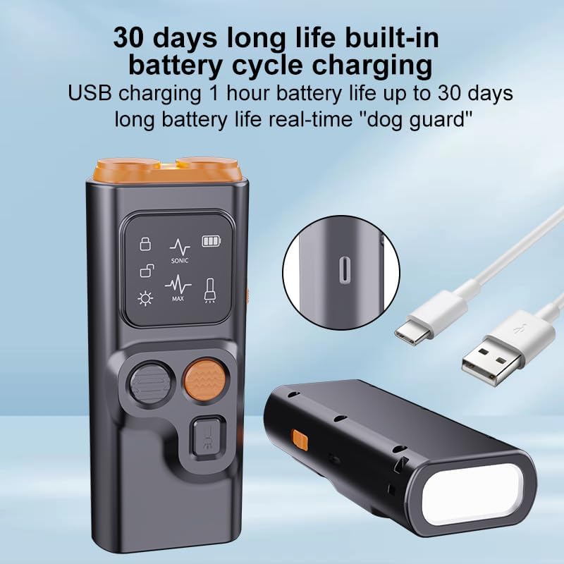 Phonery BarkStop ® Anti Barking Device for Dogs-Getphonery