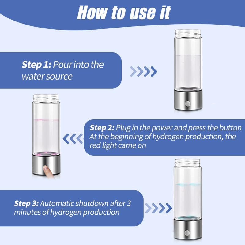 Phonery AquaZen ® Hydrogen Water Bottle-Getphonery