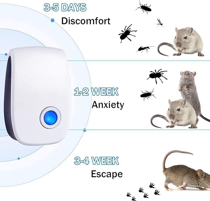 Phonery SonicWave ® Ultrasonic Plug in Repellent 6 Pack