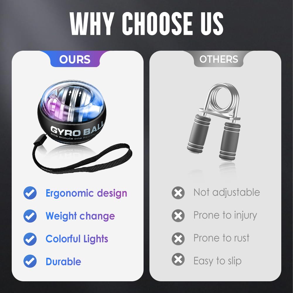 Phonery Gyro Gyroscope Power Ball