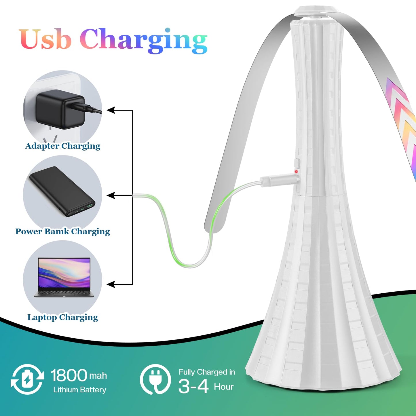Phonery BugOut ® Rechargeable Fly Fans 4 Pack-Getphonery