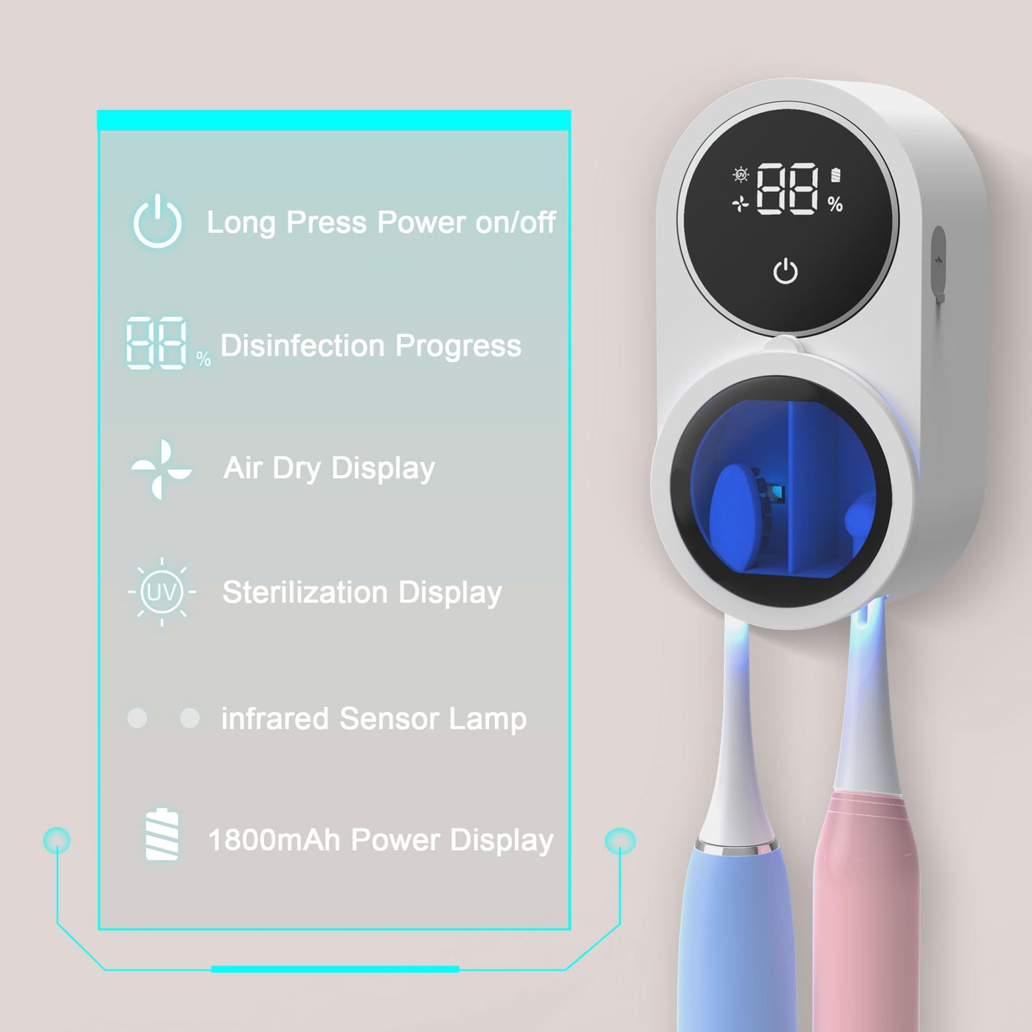 Phonery BrushGuard  ® Wall Mounted Toothbrush Holder-Getphonery