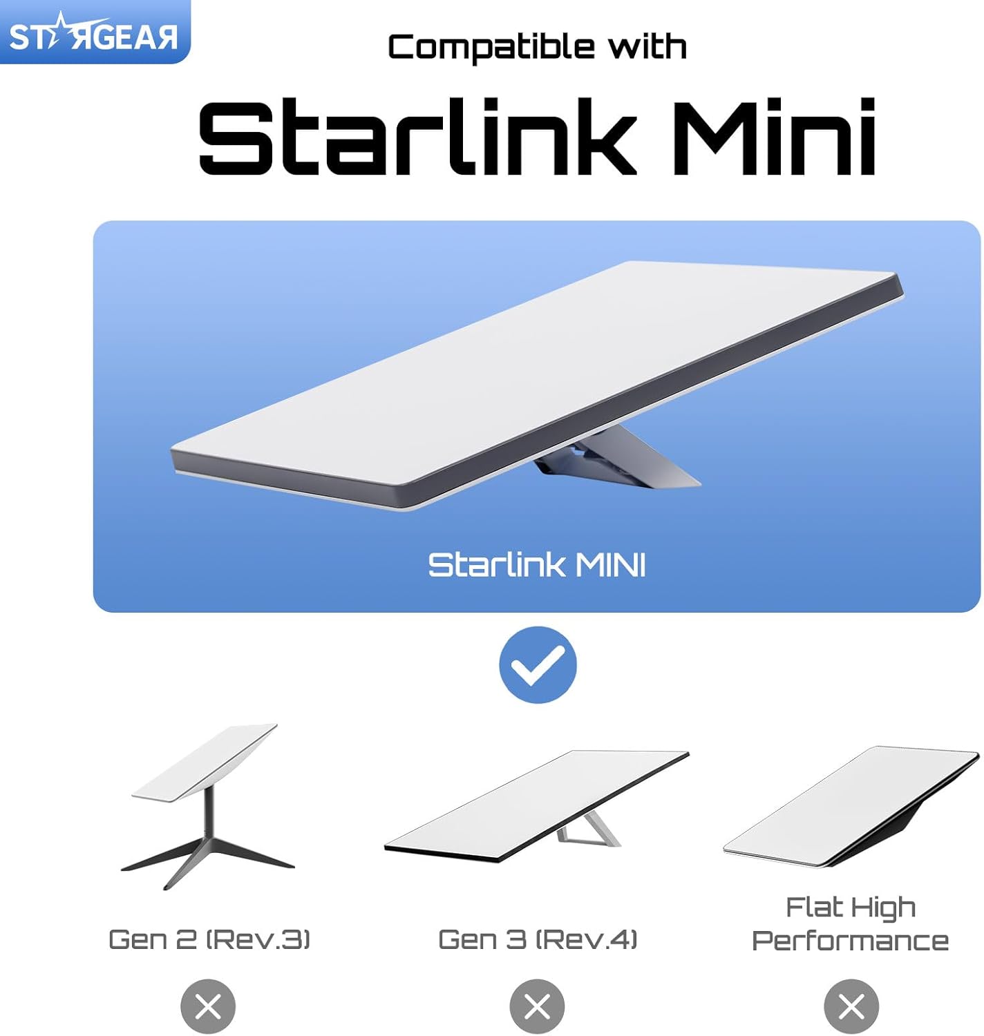 Phonery MagLink ® Magnetic Mount for Starlink Mini