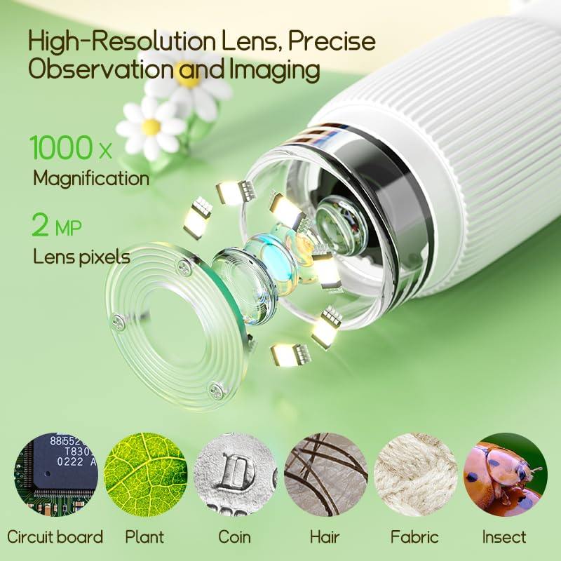 Phonery CuriousScope ® Handheld Microscope for Kids-Getphonery
