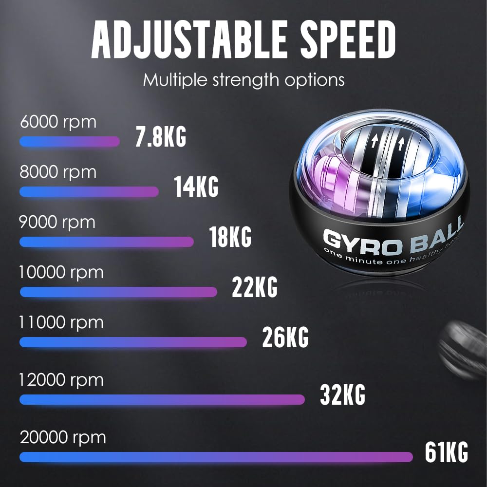 Phonery Gyro Gyroscope Power Ball