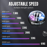 Phonery Gyro ® Gyroscope Power Ball