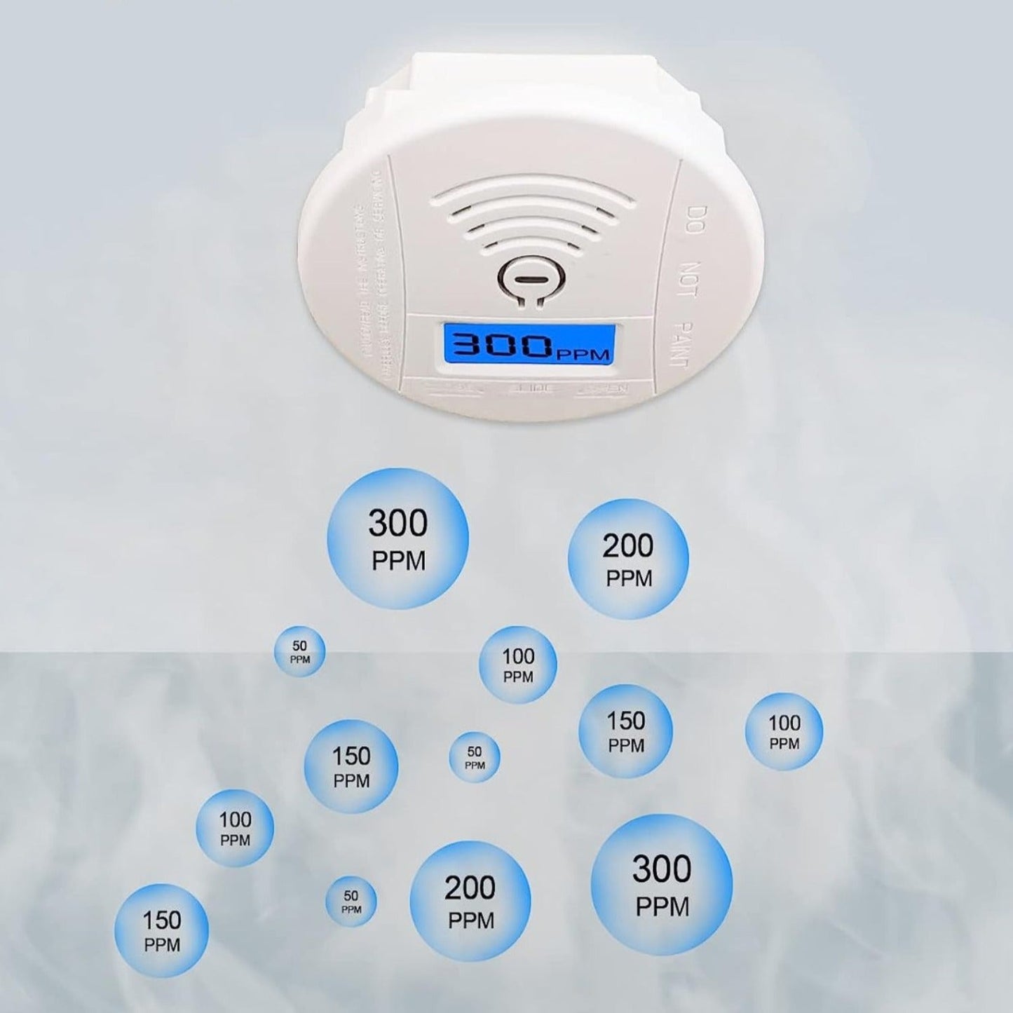 Phonery CarbonSafe ® Carbon Monoxide Detector With Digital Display-Getphonery