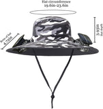 Phonery UVGuard ® Solar Powered Fan Hat