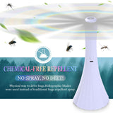 Phonery BugOut ® Rechargeable Fly Fans 4 Pack-Getphonery