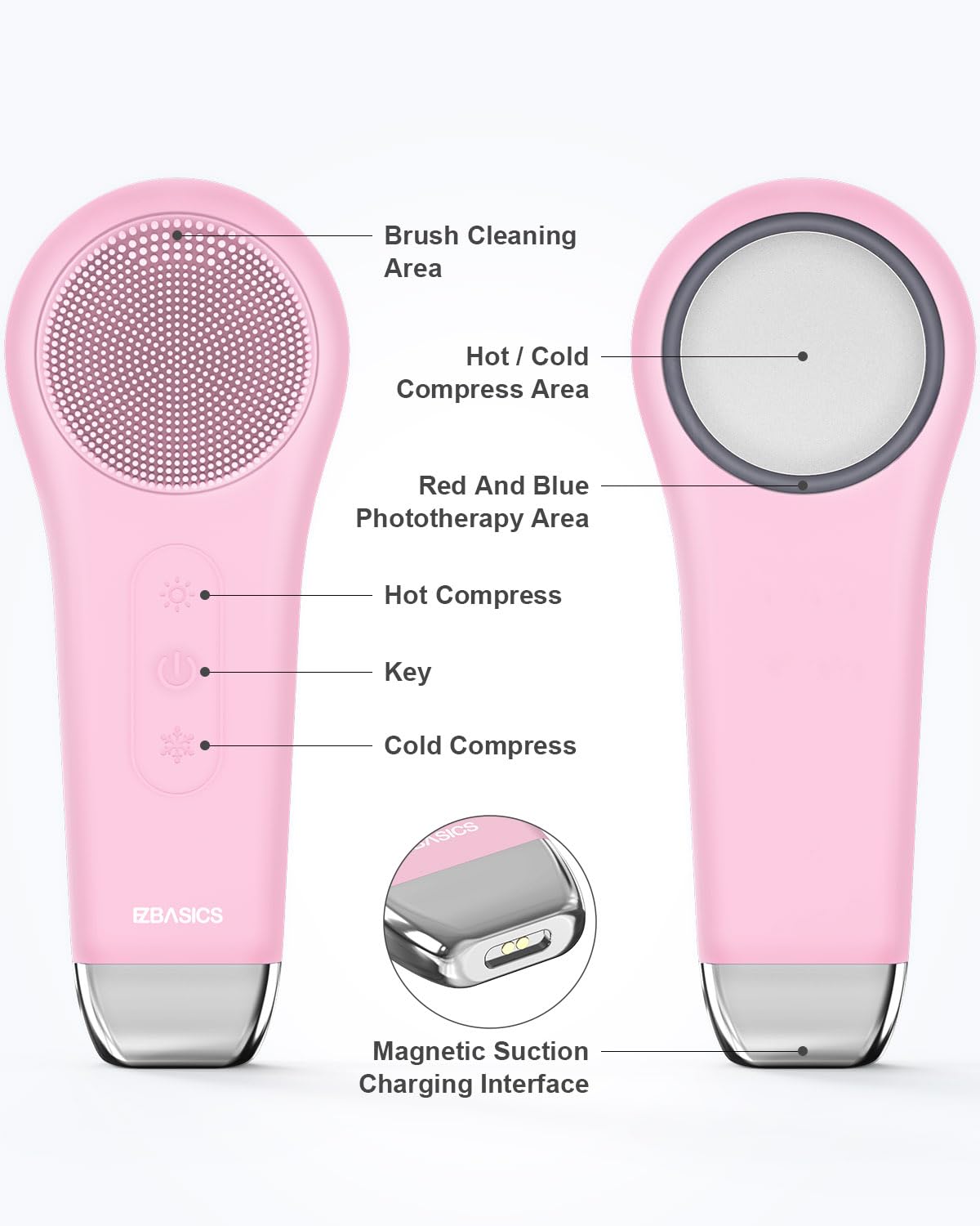 Phonery VitalEase ® Exfoliating Face Brush-Getphonery