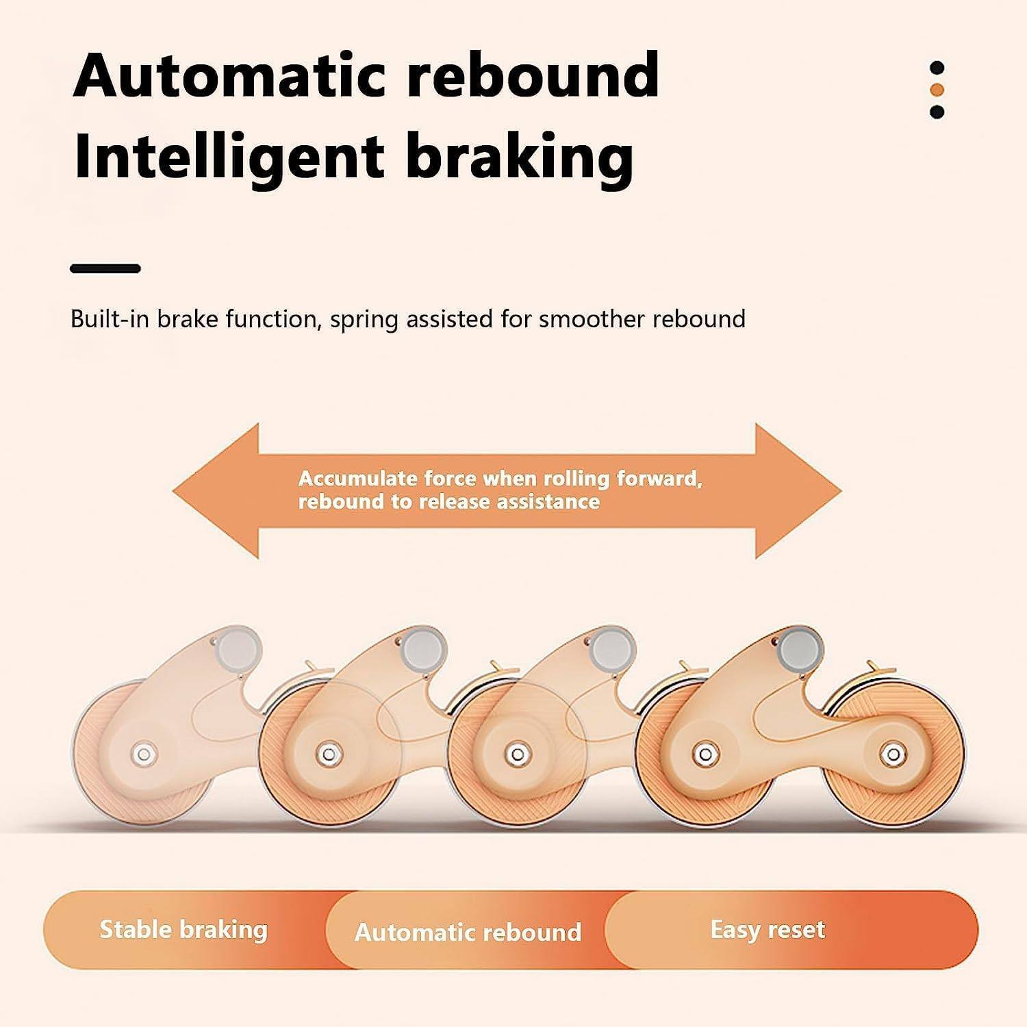 Phonery AbMax 2 ® Abs Roller With Phone Holder-Getphonery