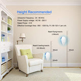 Phonery PlugNProtect ® Ultrasonic Plug in Repellent 6 Pack