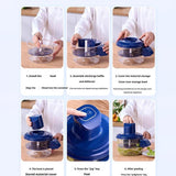 Phonery PeelJet ® Electric Peeler Machine