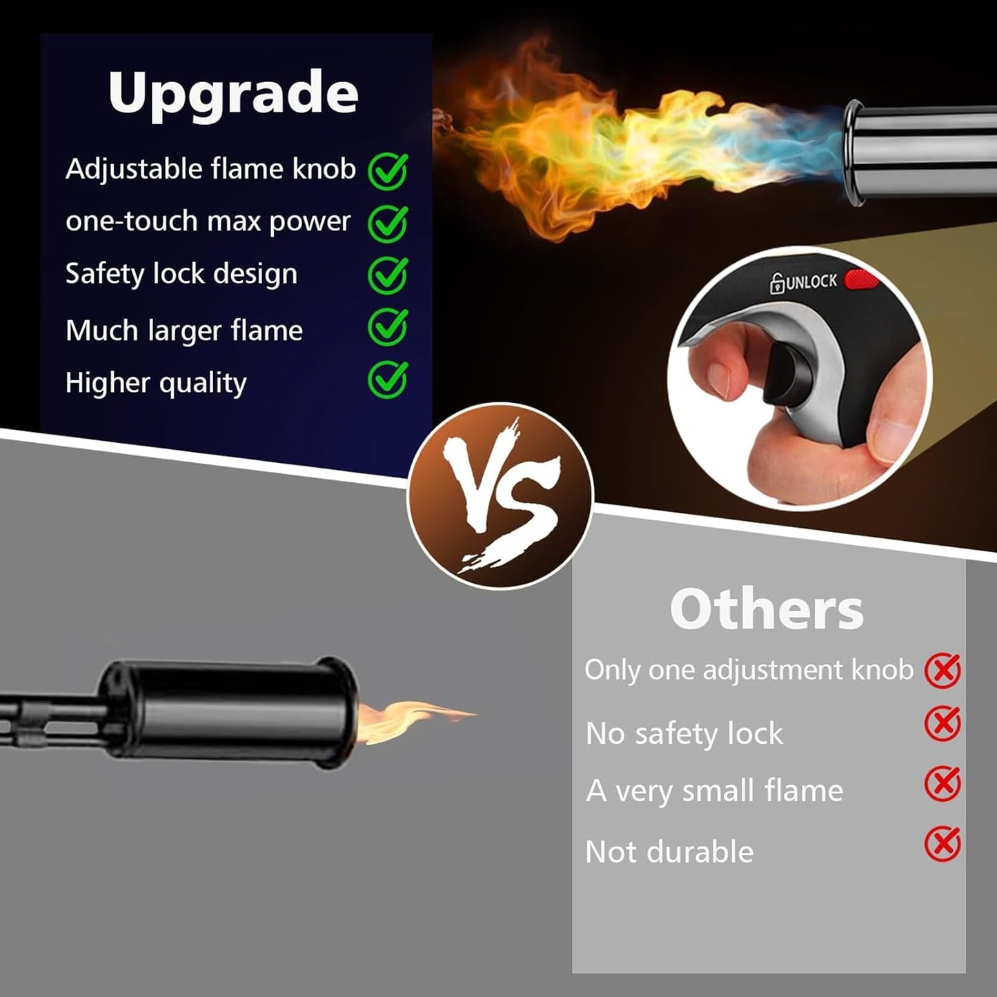 Propane Torch, 3272°F Propane Torch Gun High Heat Torch Lighter with Adjustable Flame & Safety Lock, for BBQ Grilling, Charcoal Igniting, Cooking, DIY Projects (1 Set)