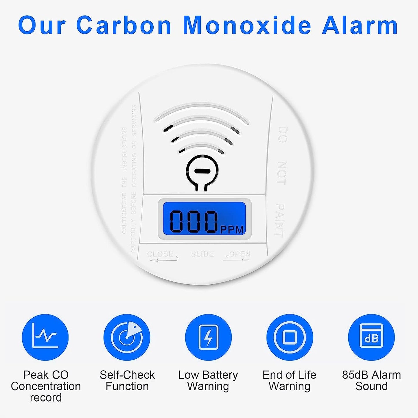 Phonery CarbonSafe ® Carbon Monoxide Detector With Digital Display-Getphonery