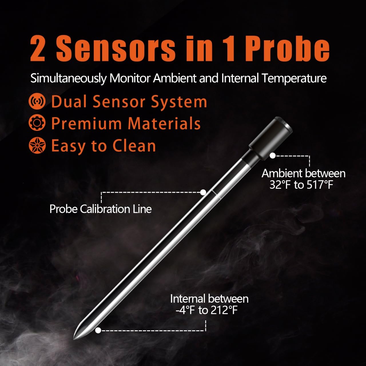 Phonery SmartCook ® Bluetooth Meat Probe-Getphonery