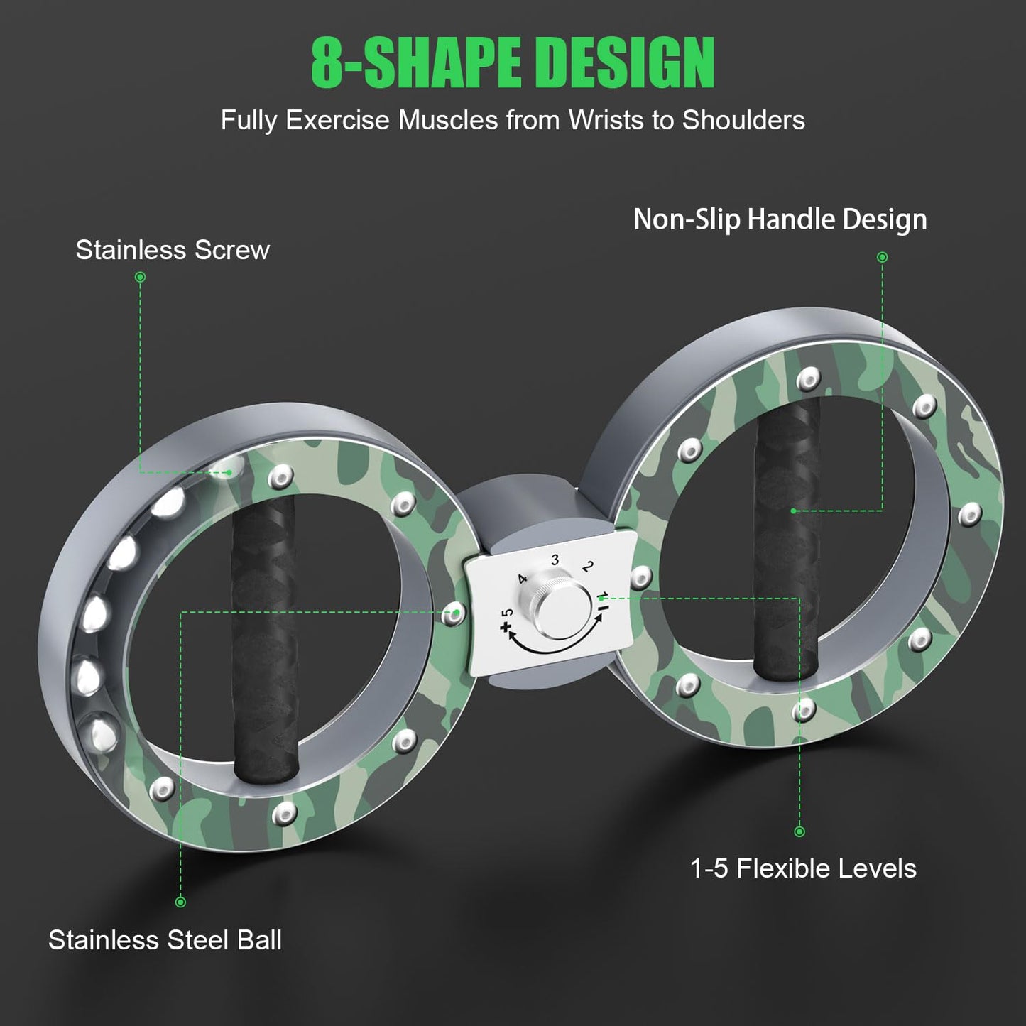 Phonery 360 ® Twister Arm Exerciser