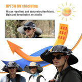 Phonery RadiantShade ® Wide Brim Hat with 2 Solar Fan