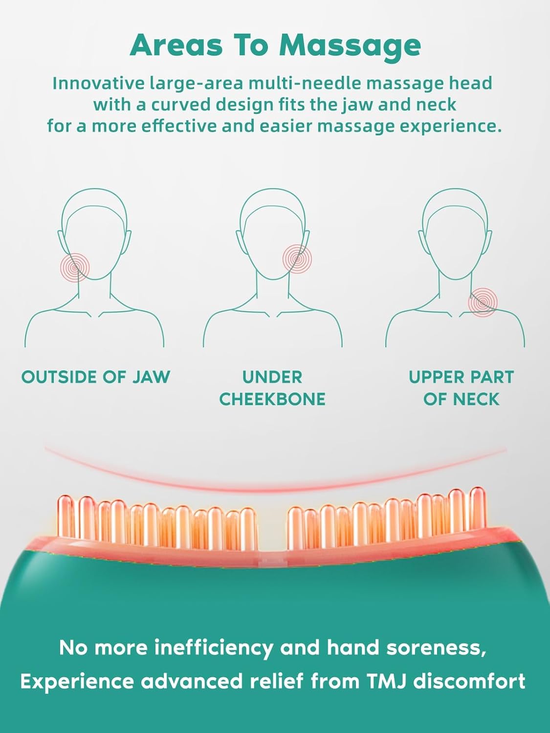 Phonery JawEase ® TMJ Relief Massager-Getphonery