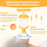 Phonery RescueAid ® Choking Rescue Device