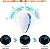 Phonery PlugNProtect ® Ultrasonic Plug in Repellent 6 Pack