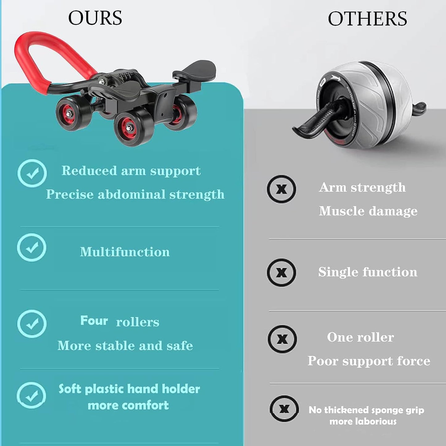 Phonery AbEase ® Abs Roller With Elbow Support-Getphonery