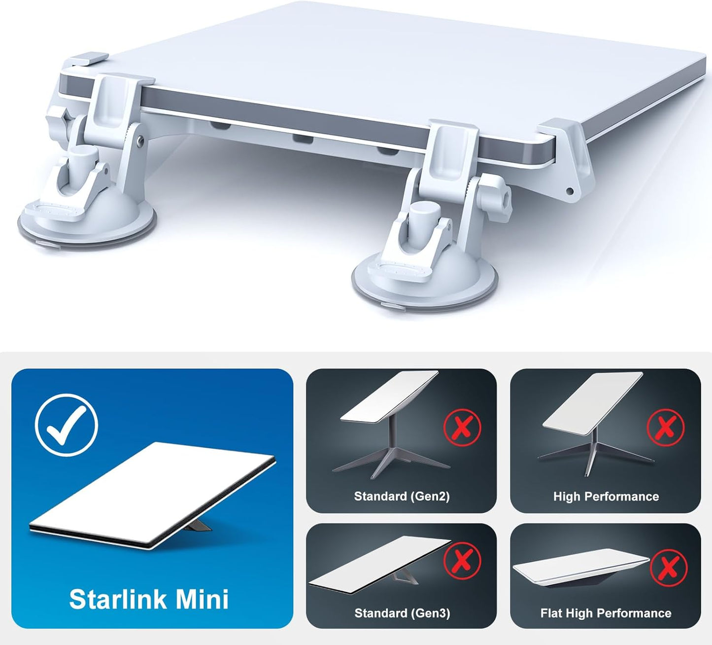 Phonery Linkd ® Starlink Mini Car Mount for Dashboard