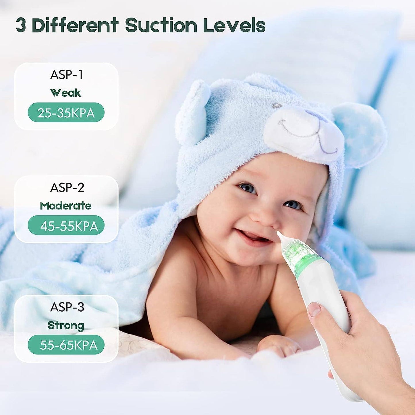 Phonery NasalRelief ® Electric Nasal Aspirator-Getphonery