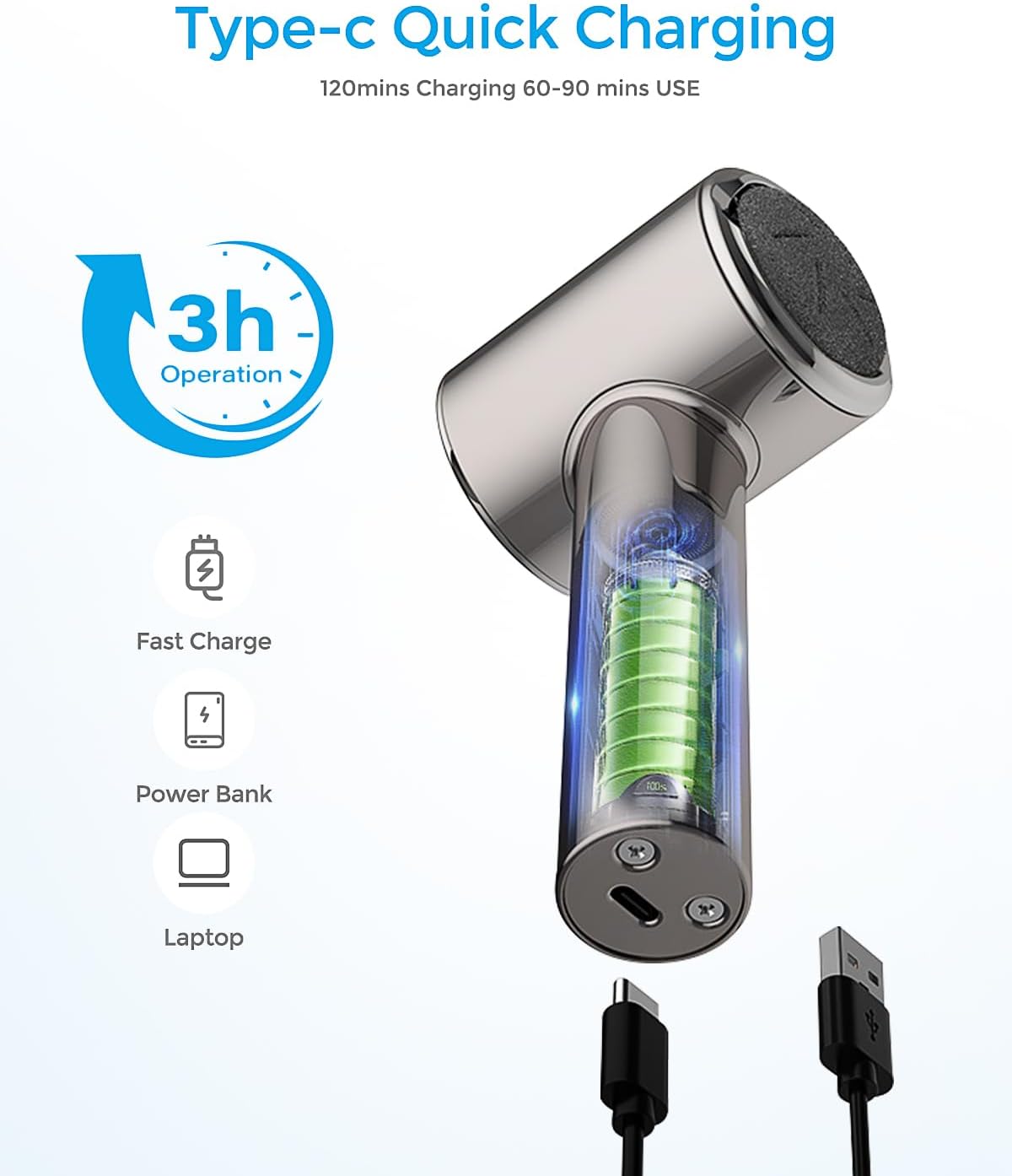Phonery SoleGlam ® Callus Remover with Dander Vacuum-Getphonery