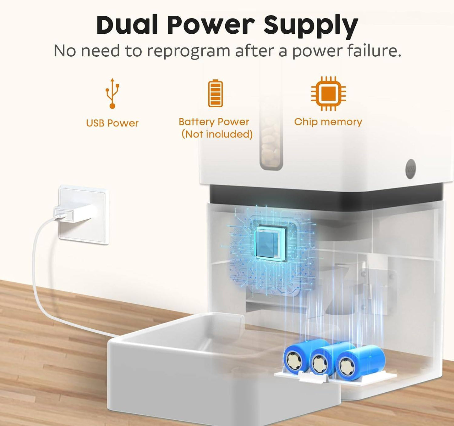 Phonery FeedlyFi ® Automatic Pet Feeder with Camera-Getphonery