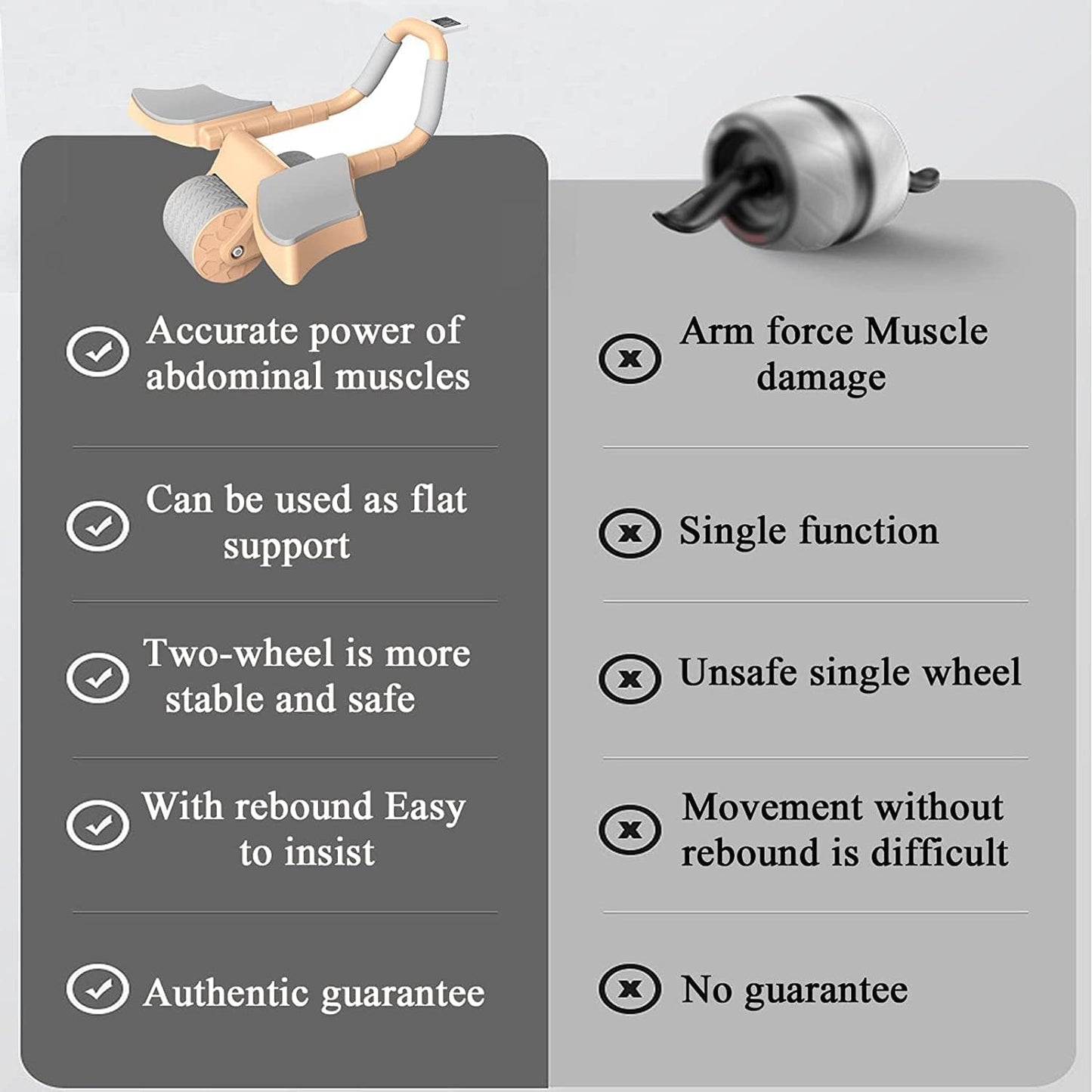 Phonery AbMax ® Lower Abs Roller With Elbow Support-Getphonery