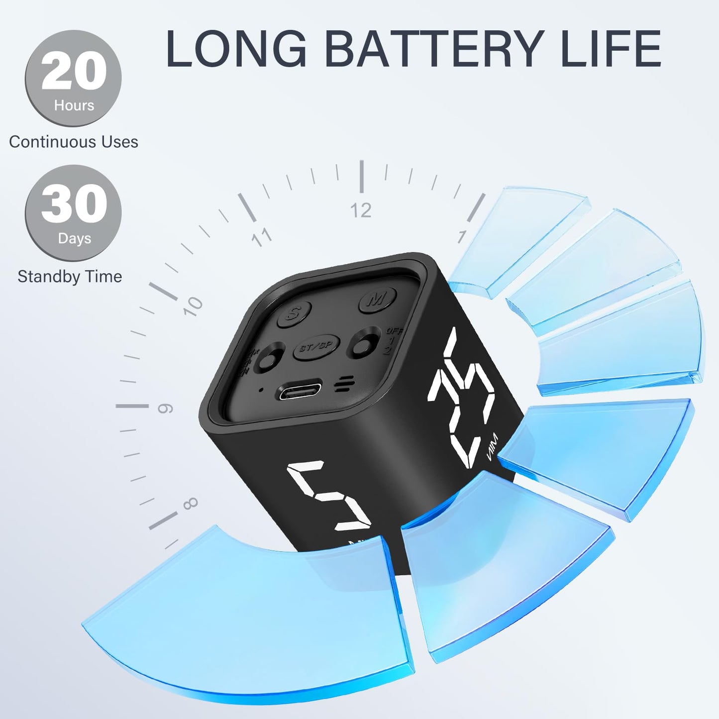 Phonery TaskMaster ® Rotating Pomodoro Timer-Getphonery