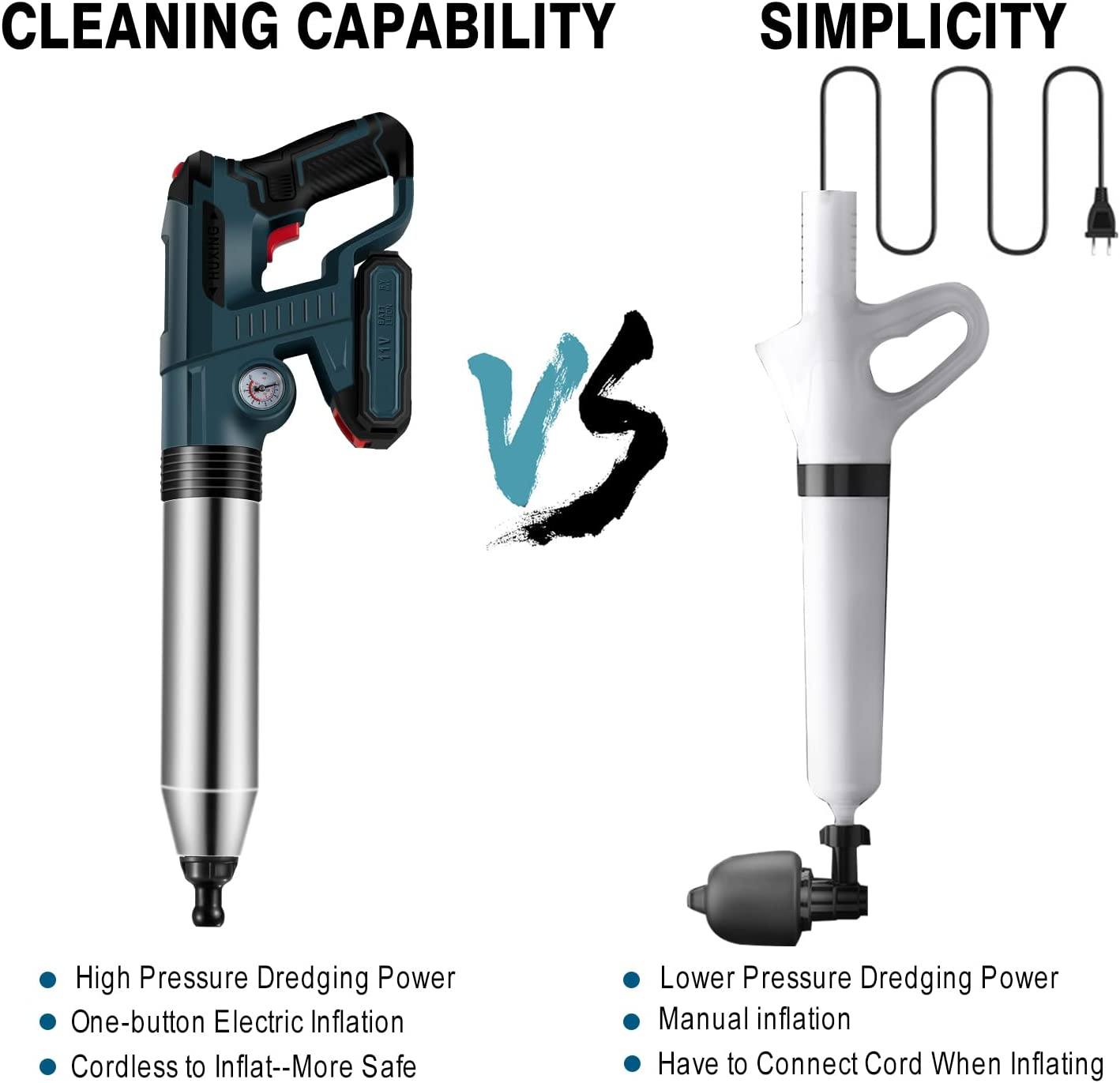 Phonery Blaster ® Power Drain Unclogger-Getphonery