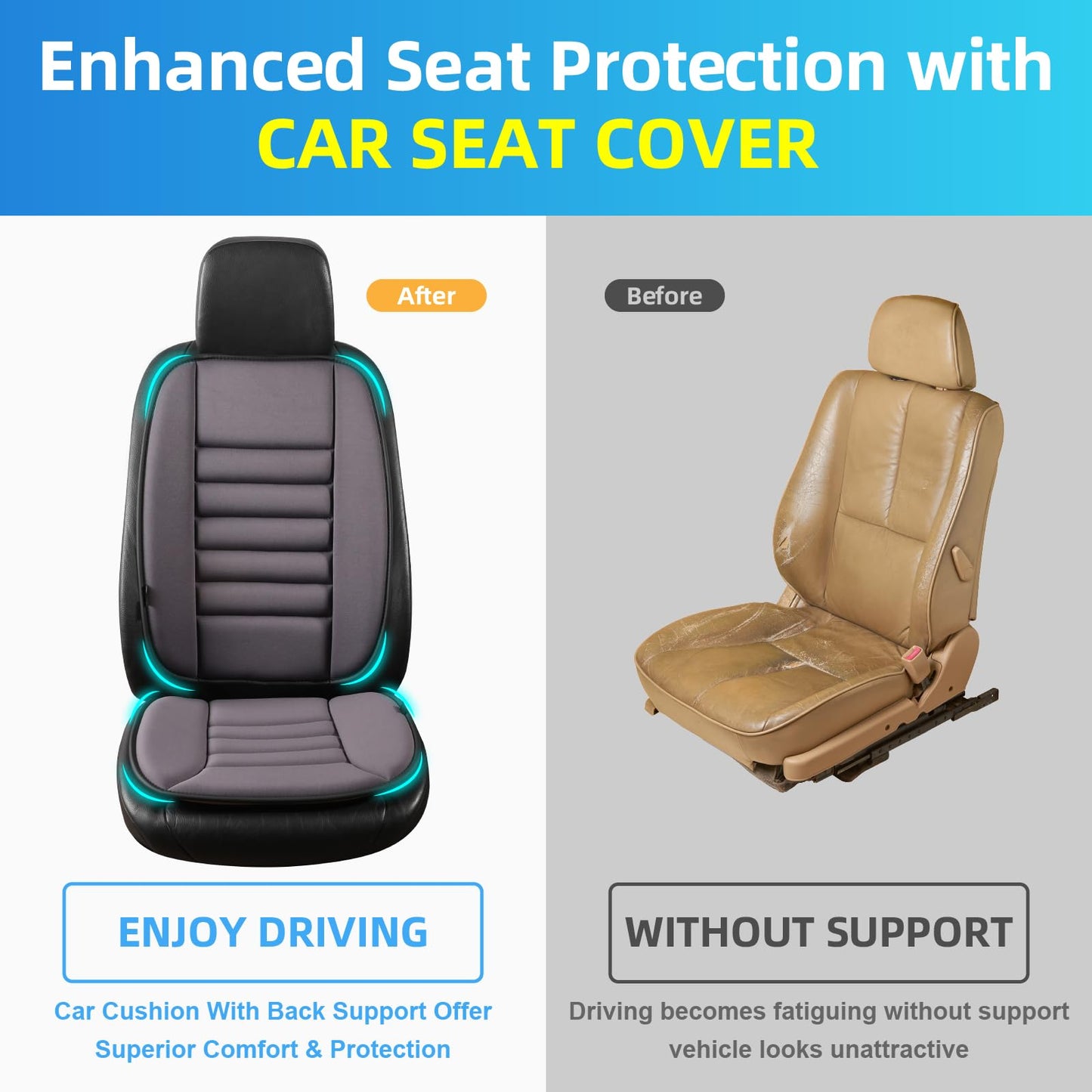 Phonery BackEase ® Car Seat Cushion-Getphonery