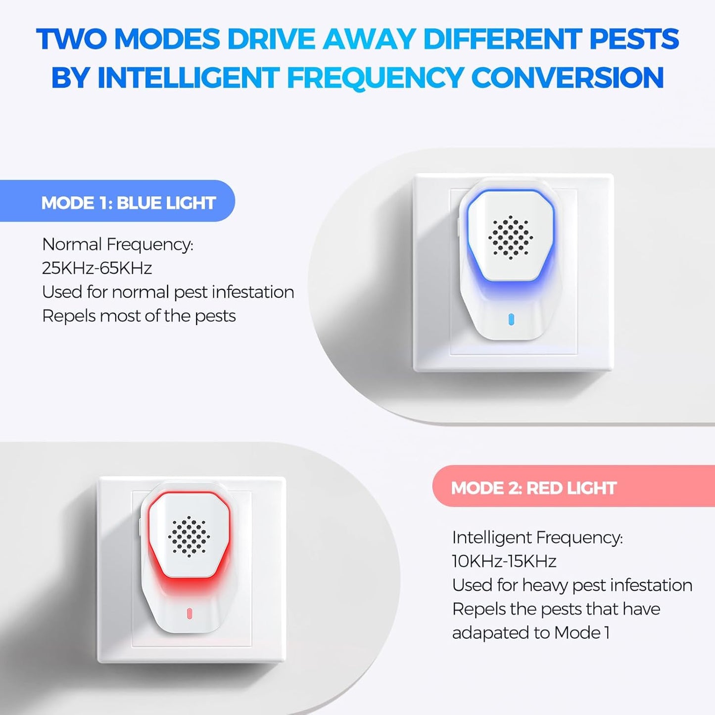 Phonery SonicGuard ® Ultrasonic Pest Repeller 6 Packs
