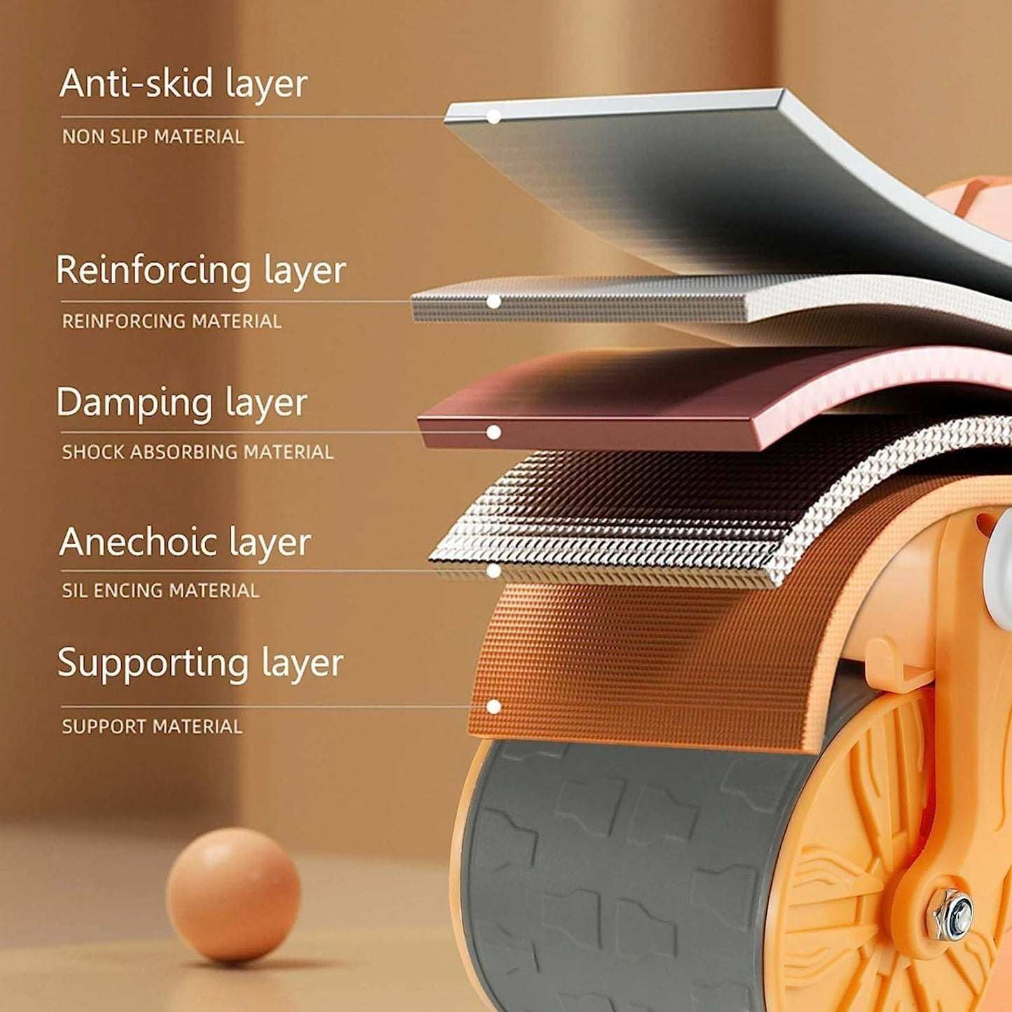 Phonery AbMax 2 ® Abs Roller With Phone Holder-Getphonery