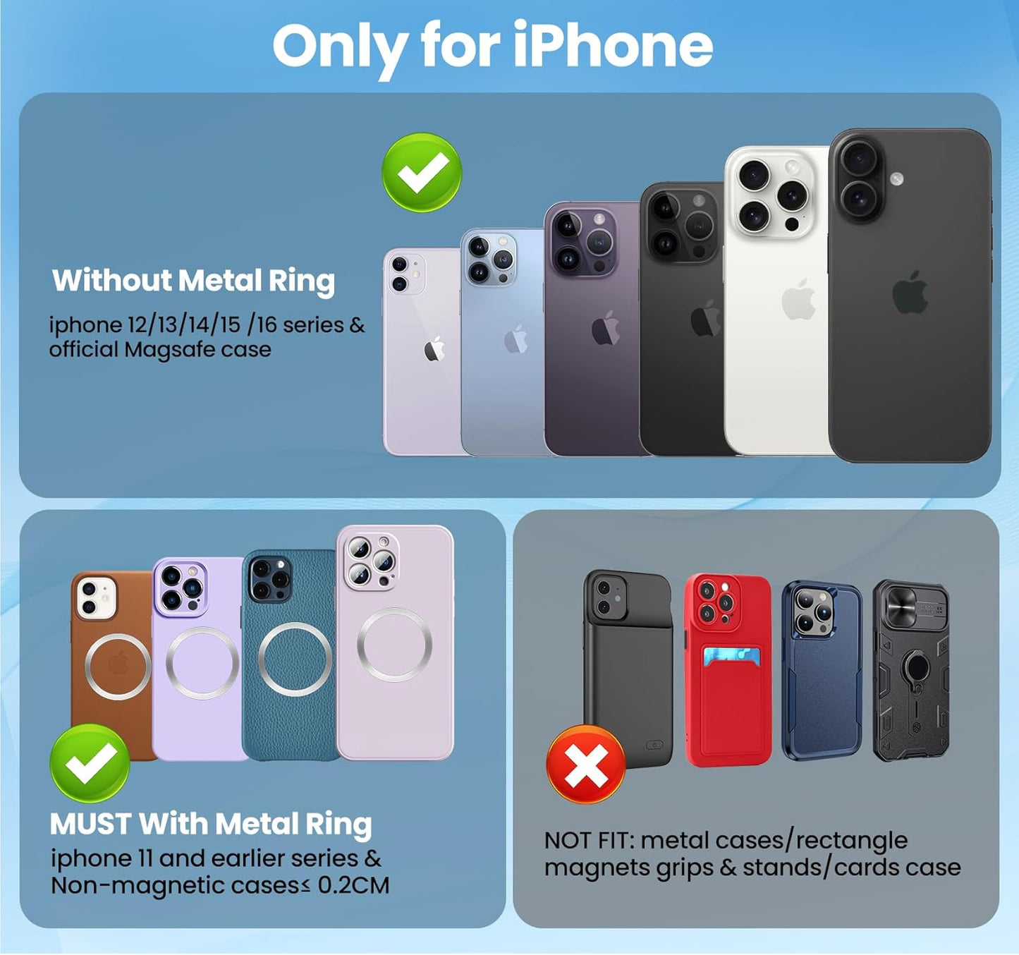 Phonery MagneCup  ® Cup Phone Holder For Car