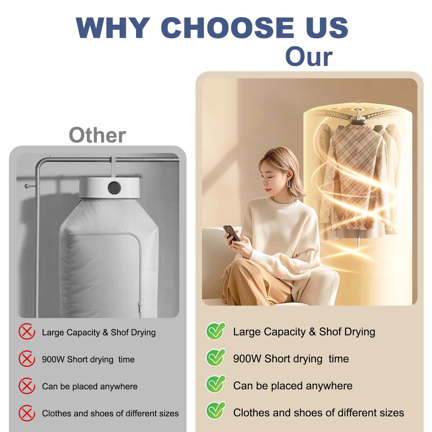 Phonery DryEase ® Ventless Clothes Dryer
