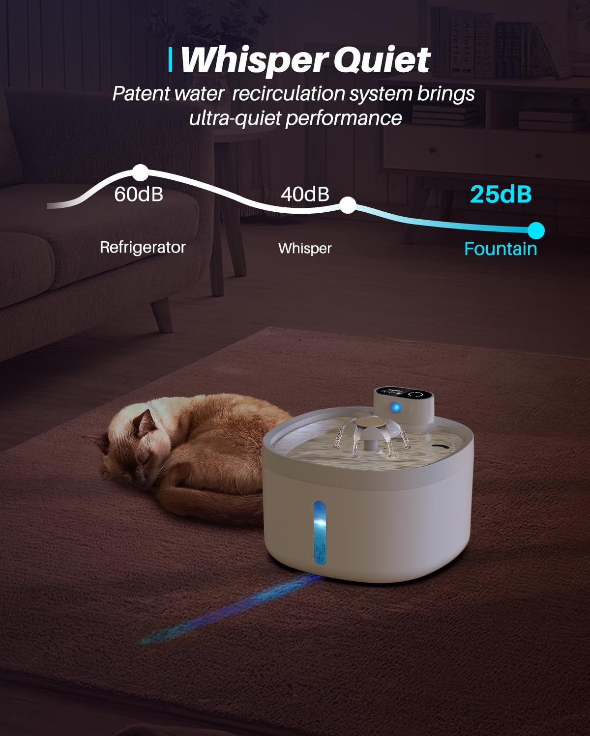 Phonery PurrWave ® Cat Water Fountain-Getphonery