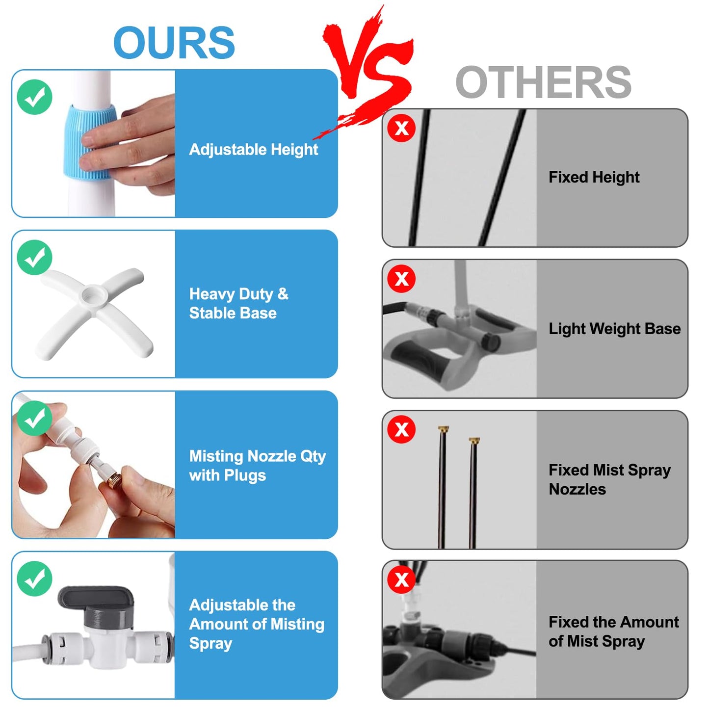 Phonery Mistify ® Outdoor Patio Mister
