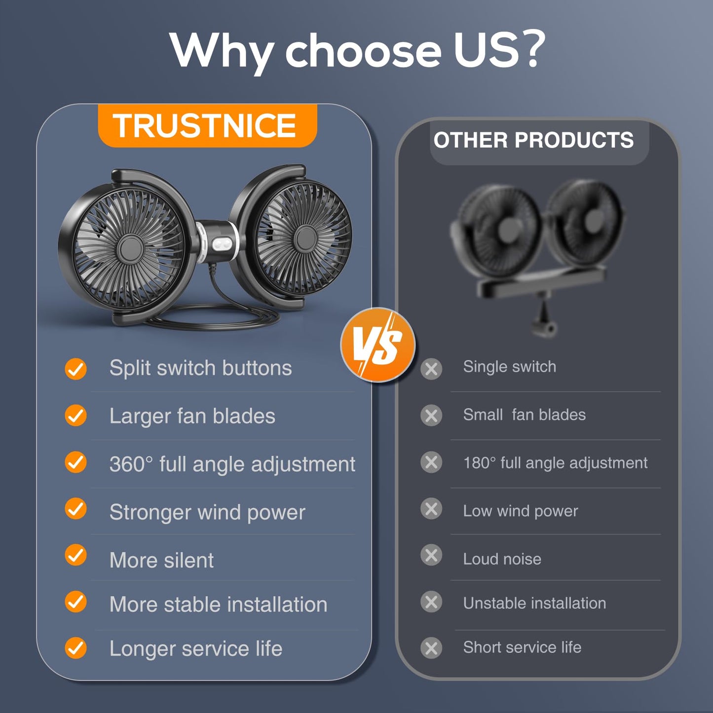 Phonery BreezeBuddy ® Car Fan for Kids