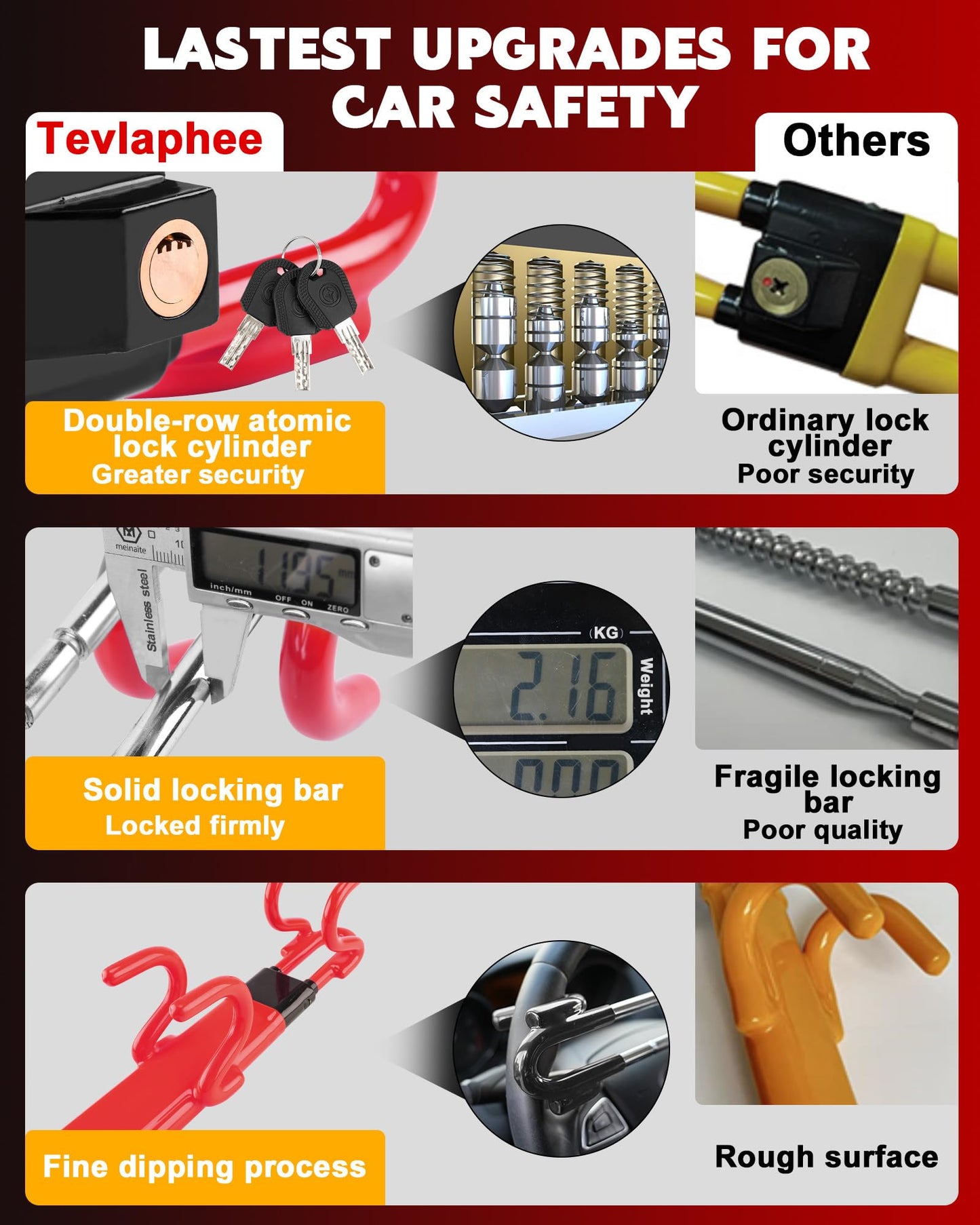 Phonery ArmorGrip  ® Steering Wheel Lock