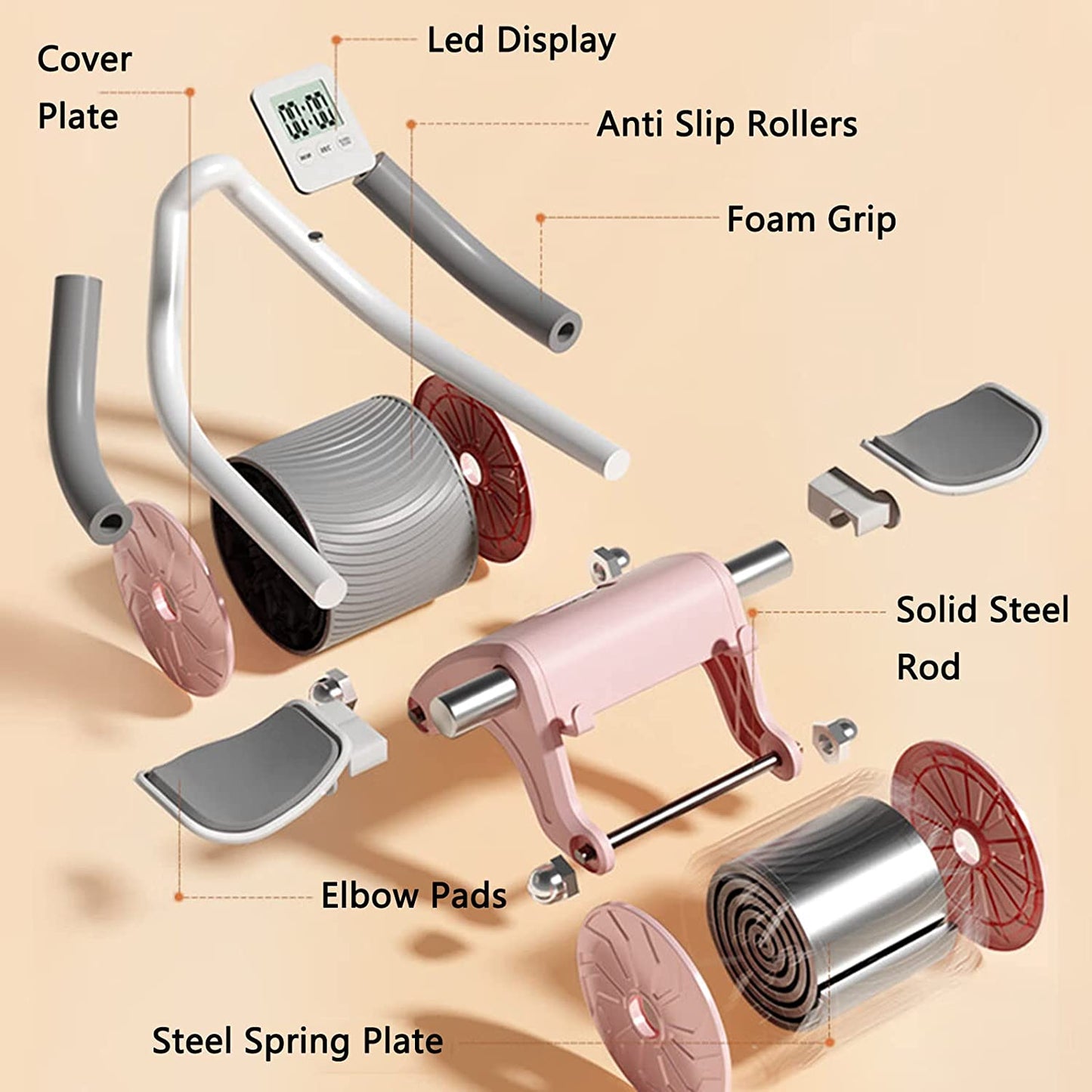 Phonery AbMax ® Lower Abs Roller With Elbow Support-Getphonery