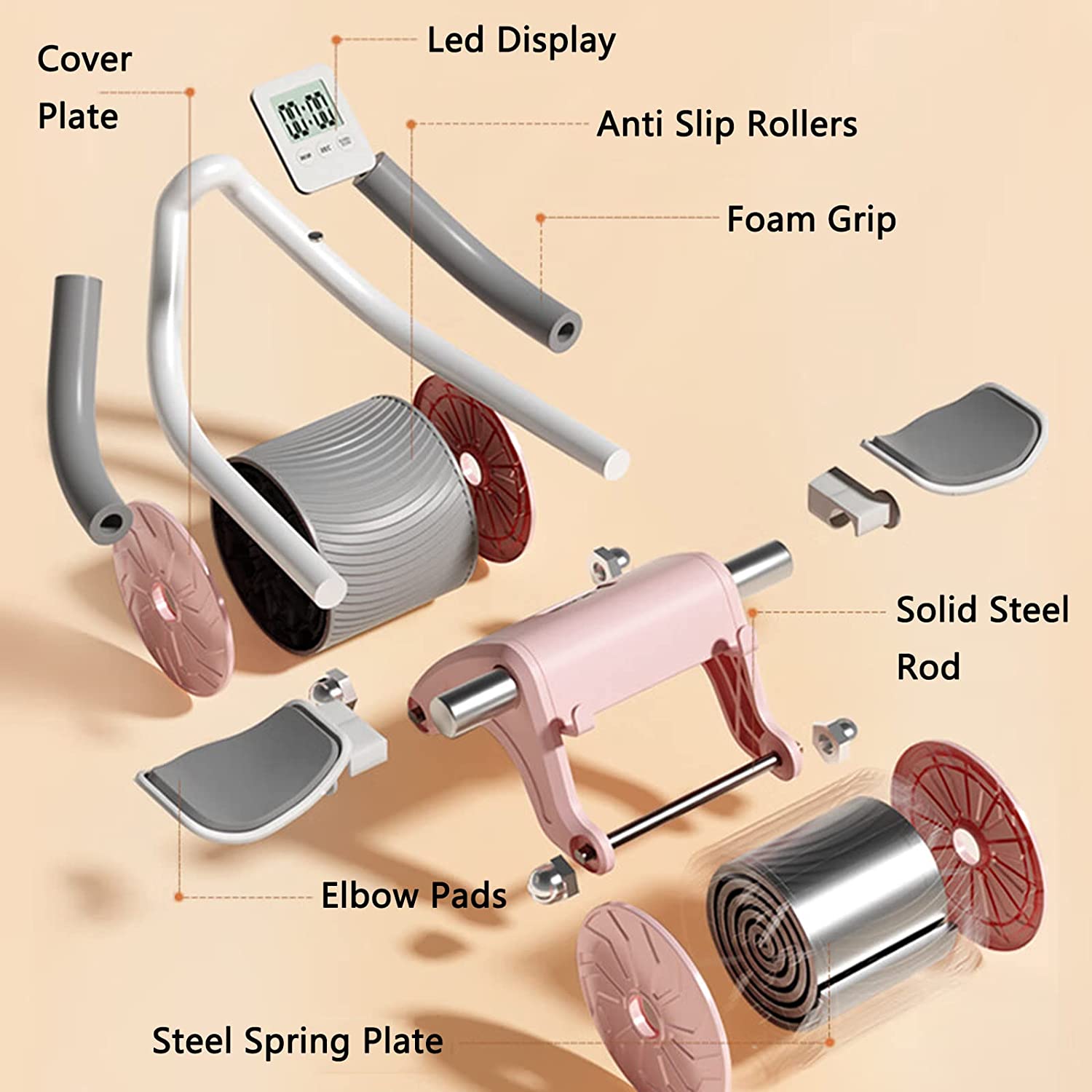 Phonery AbMax ® Lower Abs Roller With Elbow Support-Getphonery