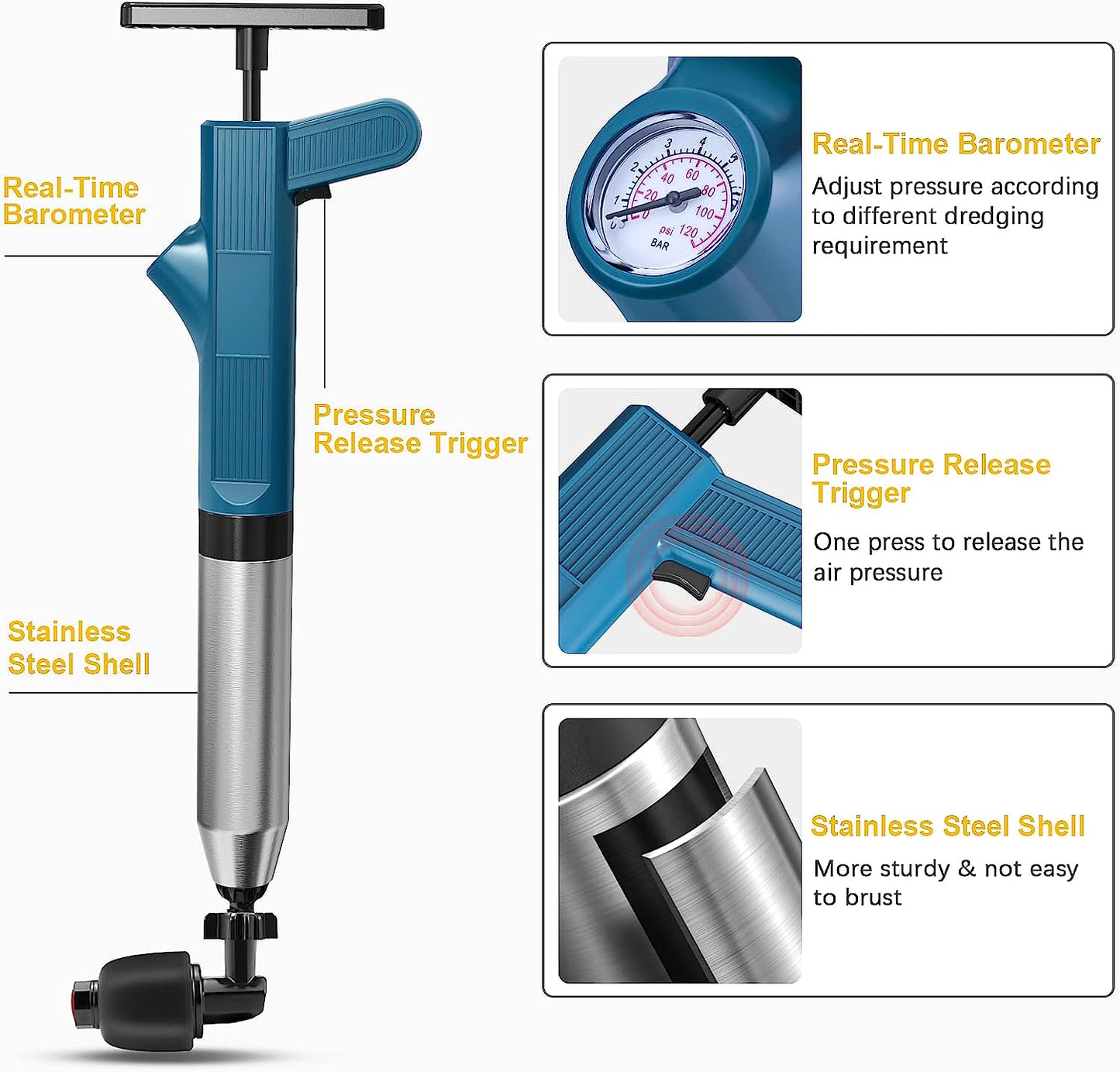 Phonery Plunge ® Toilet Air Plunger-Getphonery