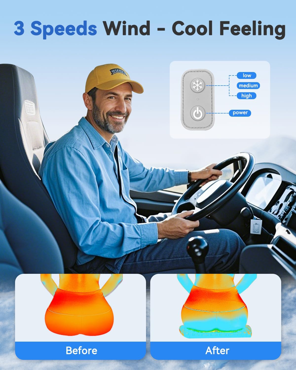 Phonery AirGlide ® Cooling Car Seat Cover