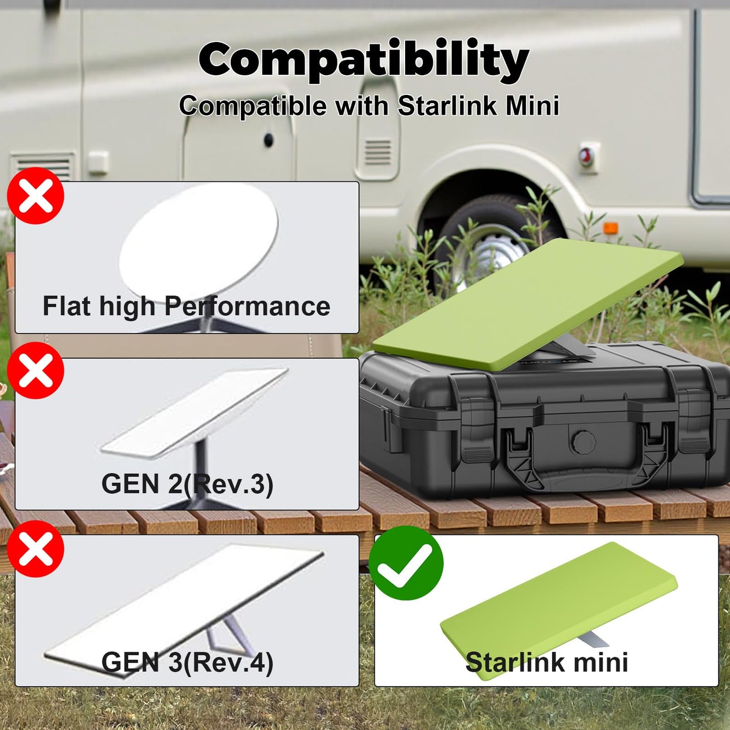 Phonery ShieldLink ® Starlink Mini Protective Cover Case